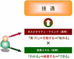 �ڋ��C���[�W