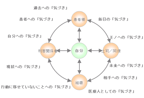 �C�Â��̃C���[�W�}